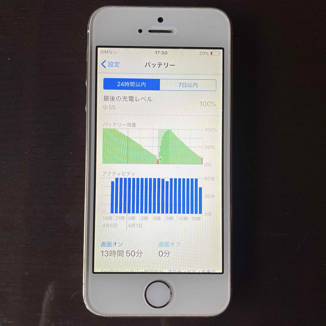 iPhone - iPhone 5s 64GB gold 動作確認済スマホ本体の通販 by iPhone - iPhone 5s 64GB gold 動作確認済スマホ本体の通販 by