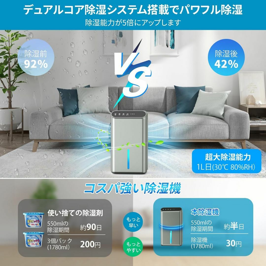 2025最新進化】除湿機 小型 除湿器【ダブルペルチェ式で除湿量UP 2025最新進化】除湿機 小型 除湿器【ダブルペルチェ式で除湿量UP