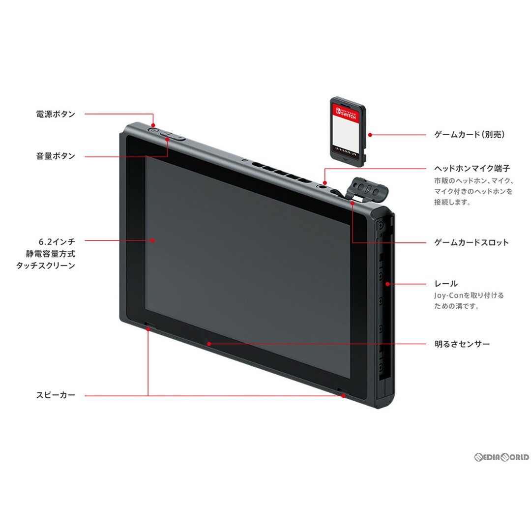 Nintendo Switch - (本体)Nintendo Switch(ニンテンドースイッチ Nintendo Switch - (本体)Nintendo Switch(ニンテンドースイッチ