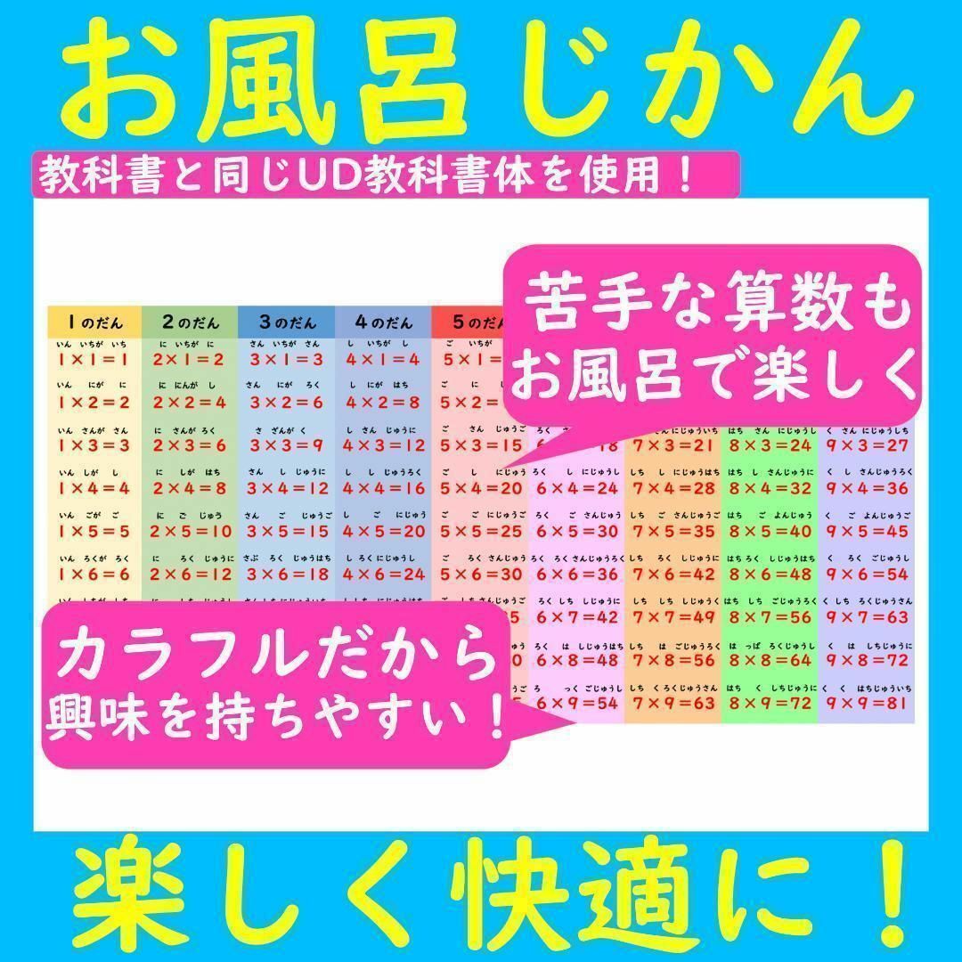 お風呂で楽しい！かけざんわりざんマスター表 掛け算割り算一覧表掛け算ポスター キッズ/ベビー/マタニティのおもちゃ(お風呂のおもちゃ)の商品写真