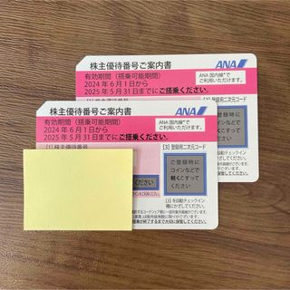 エーエヌエー(ゼンニッポンクウユ)(ANA(全日本空輸))のana株主優待(その他)