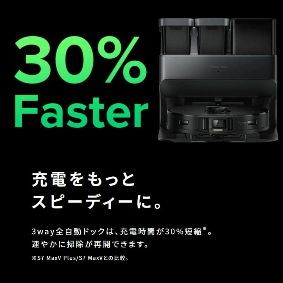 Roborock - Roborockロボロック S7MaxV 3way全自動ドックEWFD02 Roborock - Roborockロボロック S7MaxV 3way全自動ドックEWFD02