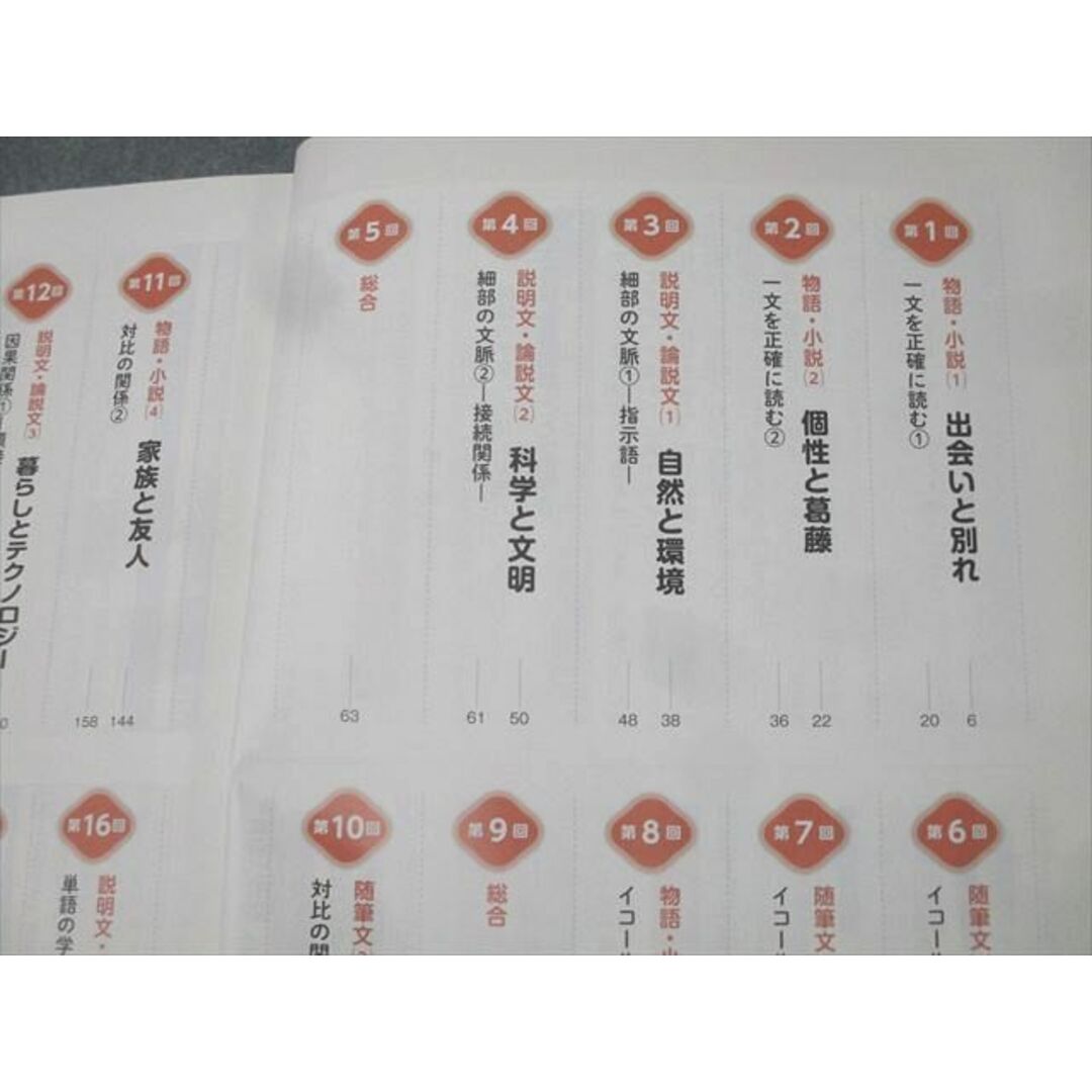 四谷大塚 6年 予習シリーズ 国語 上 341114-2 テキスト 024M2Cの 四谷大塚 6年 予習シリーズ 国語 上 341114-2 テキスト 024M2Cの