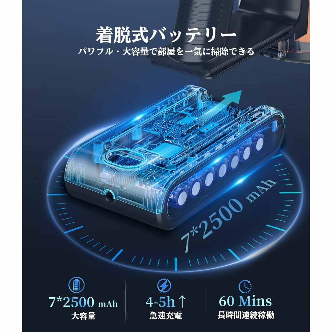 CEUKOZ コードレス掃除機45000pa強力吸引・60分連続稼働 2wayの CEUKOZ コードレス掃除機45000pa強力吸引・60分連続稼働 2wayの