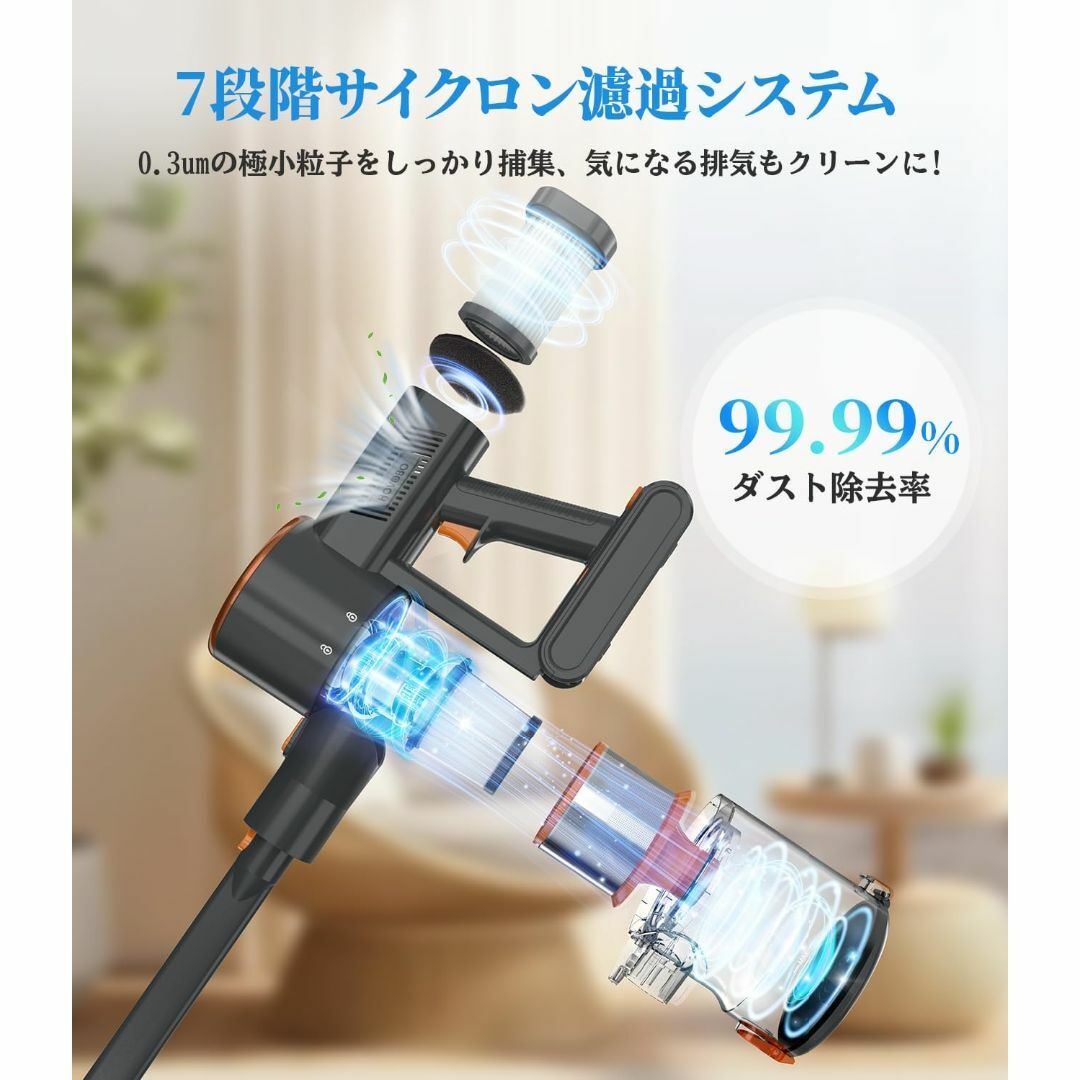 CEUKOZ コードレス掃除機45000pa強力吸引・60分連続稼働 2wayの CEUKOZ コードレス掃除機45000pa強力吸引・60分連続稼働 2wayの