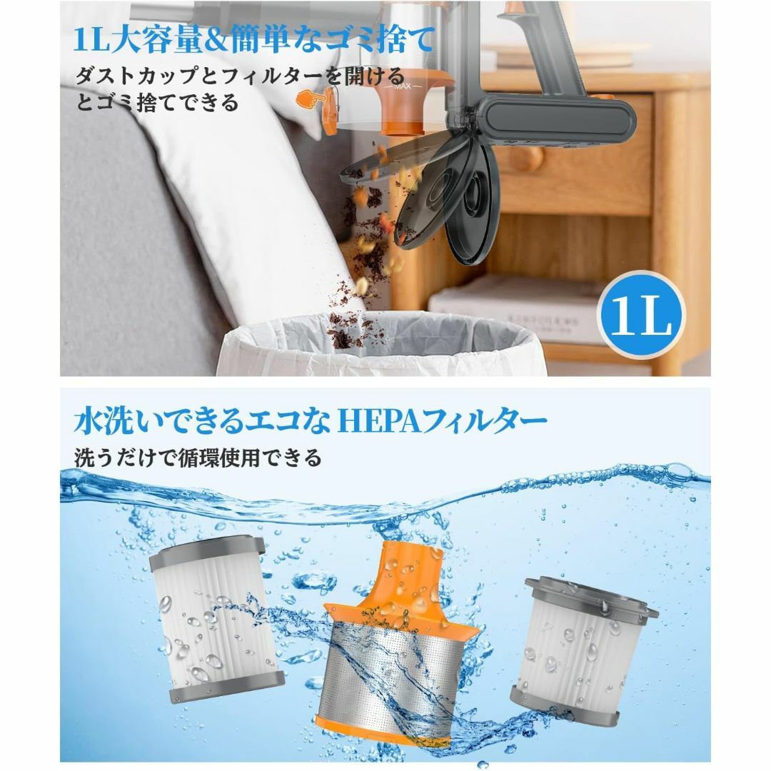 CEUKOZ コードレス掃除機45000pa強力吸引・60分連続稼働 2wayの CEUKOZ コードレス掃除機45000pa強力吸引・60分連続稼働 2wayの