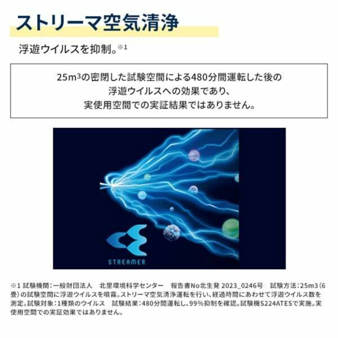 ☆工事費込み☆新品☆ダイキン 6畳 取外し廃棄無料 神奈川県東京 ☆工事費込み☆新品☆ダイキン 6畳 取外し廃棄無料 神奈川県東京