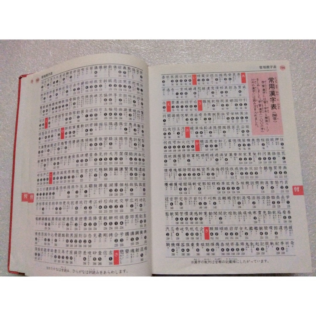 小学館 - 学習 国語新辞典の通販 by しろ's shop 小学館 - 学習 国語新辞典の通販 by しろ's shop