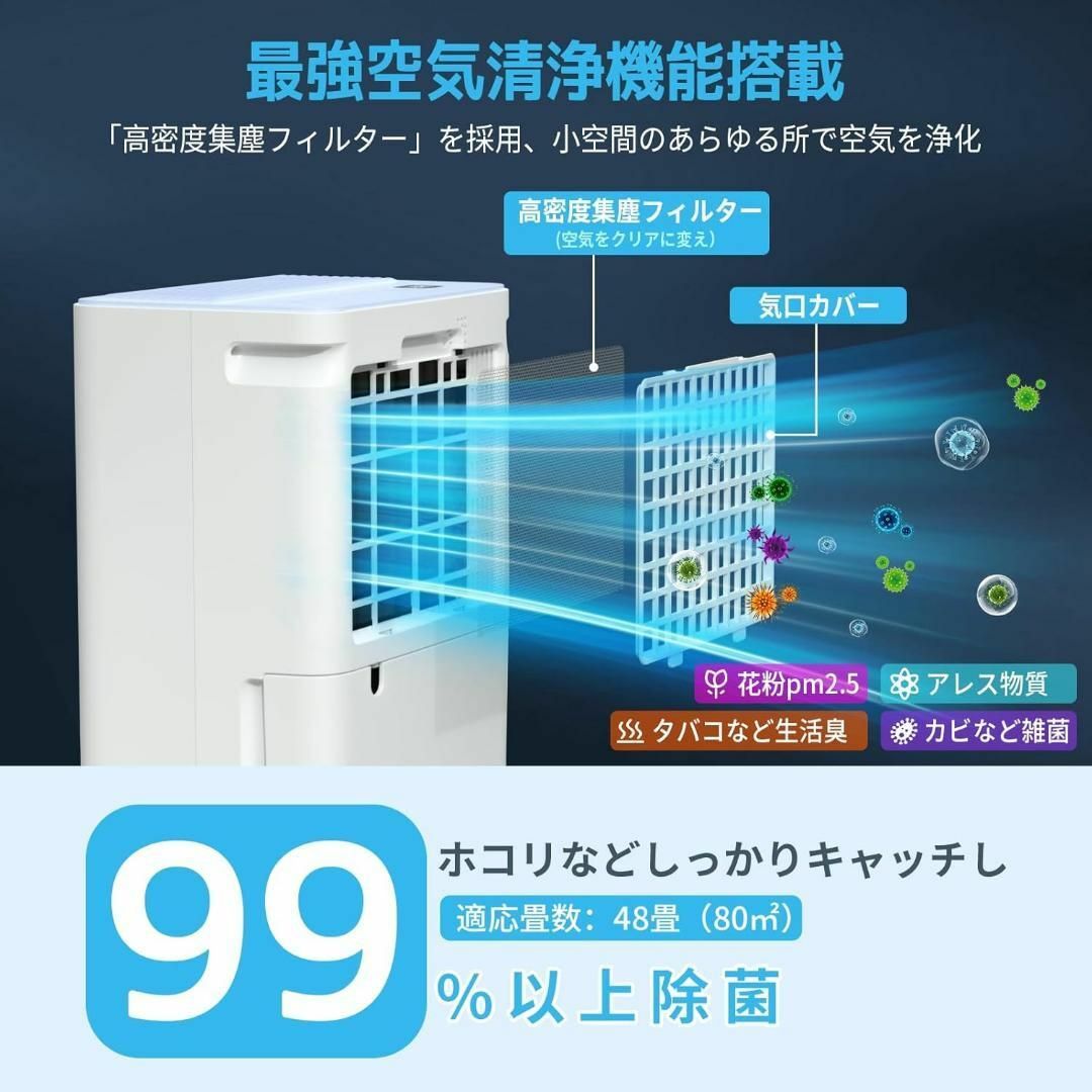 楽天市場】除湿機 コンパクト コンプレッサー式 大容量 強力