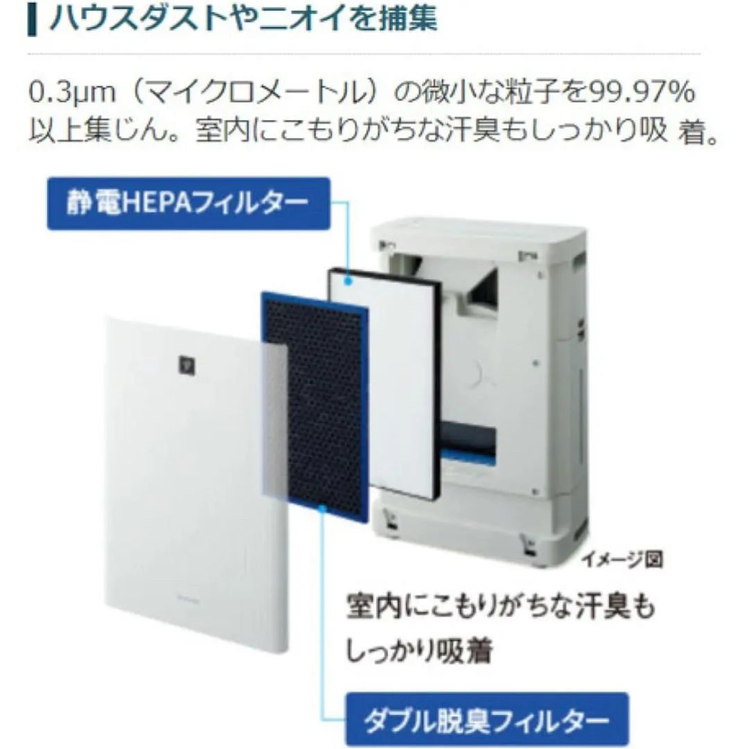 SHARP - シャープ プラズマクラスター加湿空気清浄機 ウイルス SHARP - シャープ プラズマクラスター加湿空気清浄機 ウイルス