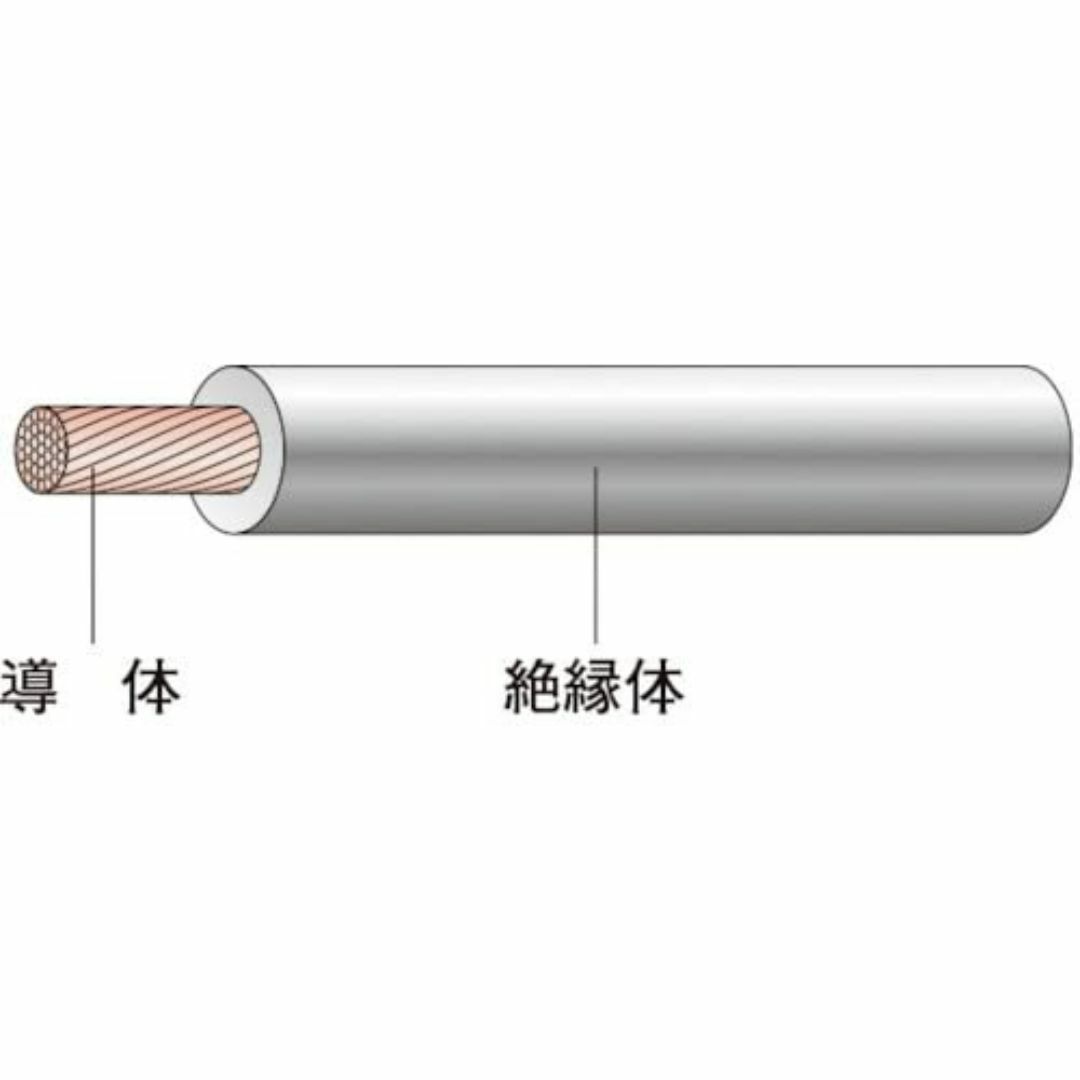 在庫処分】フジクラダイヤケーブル ビニル絶縁電線 IV 8 SQ 白 在庫処分】フジクラダイヤケーブル ビニル絶縁電線 IV 8 SQ 白