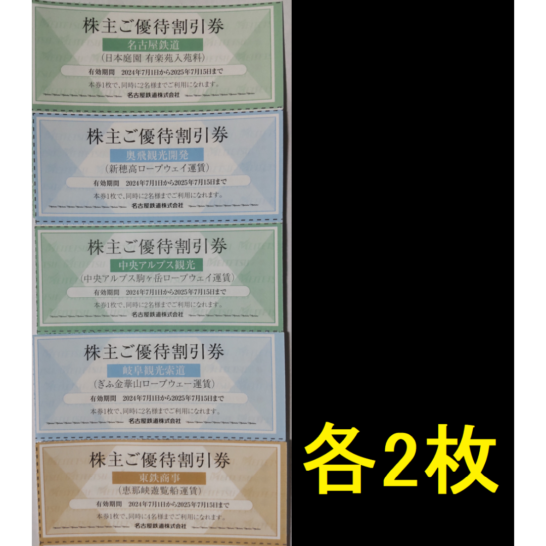 名鉄 株主優待券 5種各2枚 2025年7月期限 -a チケットの施設利用券(その他)の商品写真