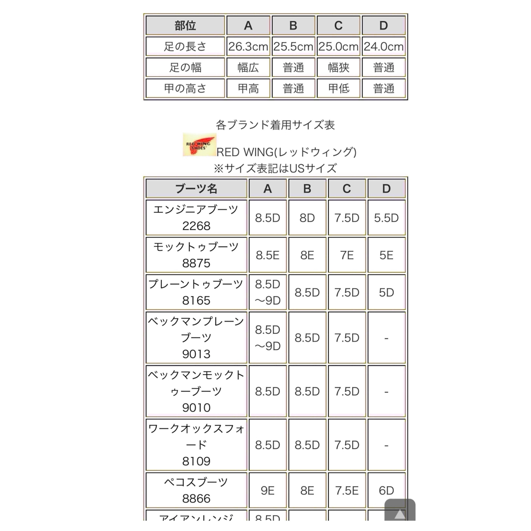 REDWING - 【安心品質0505】限定1987レッドウイングREDWING送料 REDWING - 【安心品質0505】限定1987レッドウイングREDWING送料