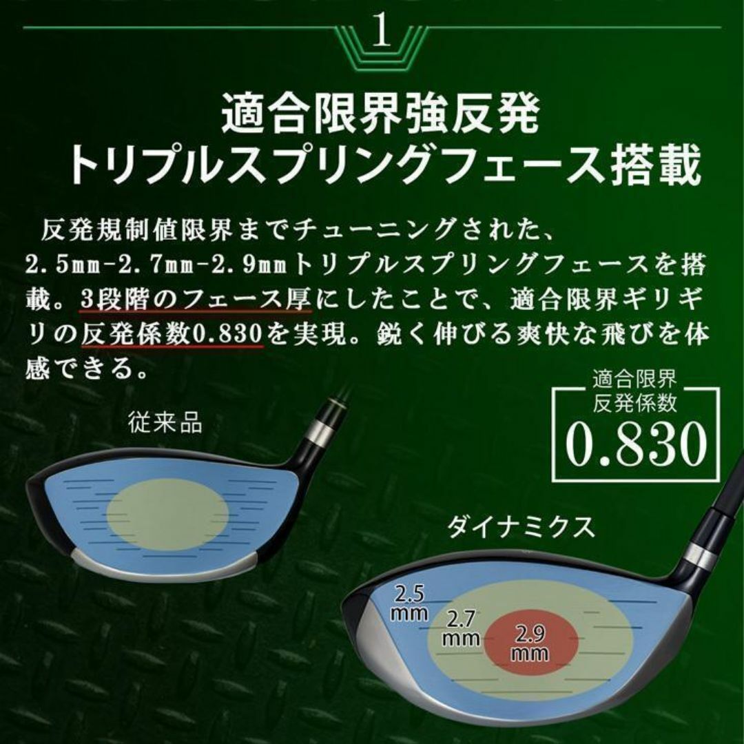 WORKS Golf - ☆新品 適合最強反発力 ダイナミクスドライバー WORKS Golf - ☆新品 適合最強反発力 ダイナミクスドライバー