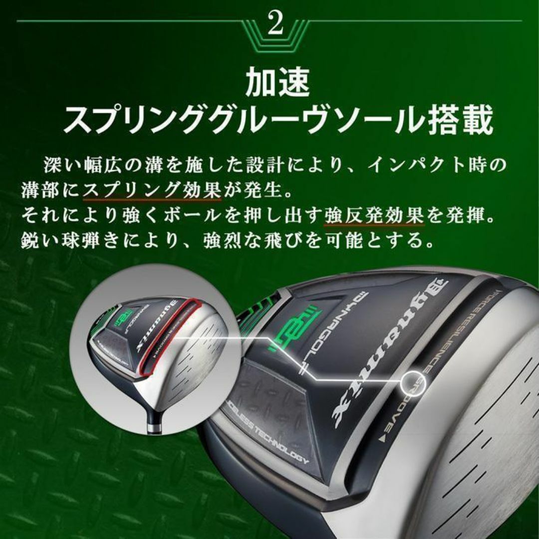 WORKS Golf - ☆新品 適合最強反発力 ダイナミクスドライバー WORKS Golf - ☆新品 適合最強反発力 ダイナミクスドライバー
