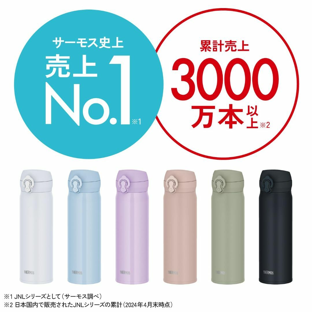 【数量限定】【食洗機対応モデル】 サーモス 水筒 真空断熱ケータイマグ 500m インテリア/住まい/日用品のキッチン/食器(弁当用品)の商品写真