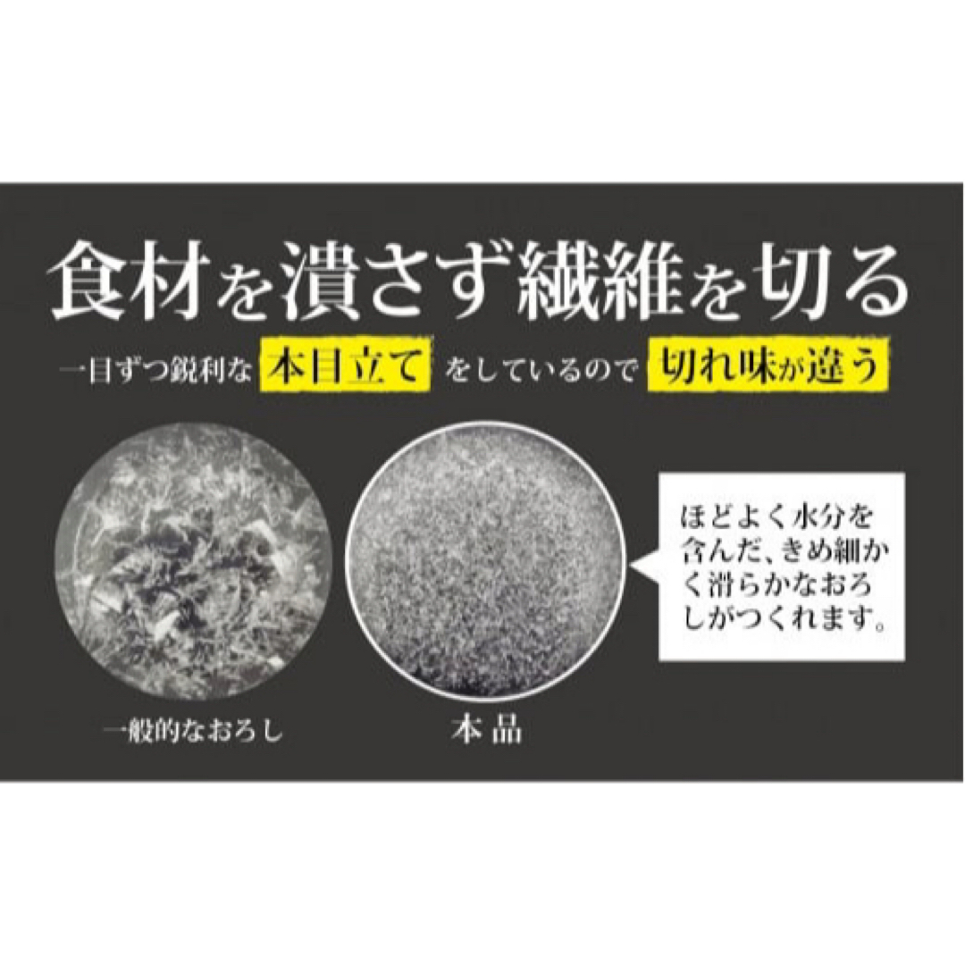ハンドル付きで楽におろせる大根おろし器「極」 楽楽オロシてみ ハンドル付きで楽におろせる大根おろし器「極」 楽楽オロシてみ