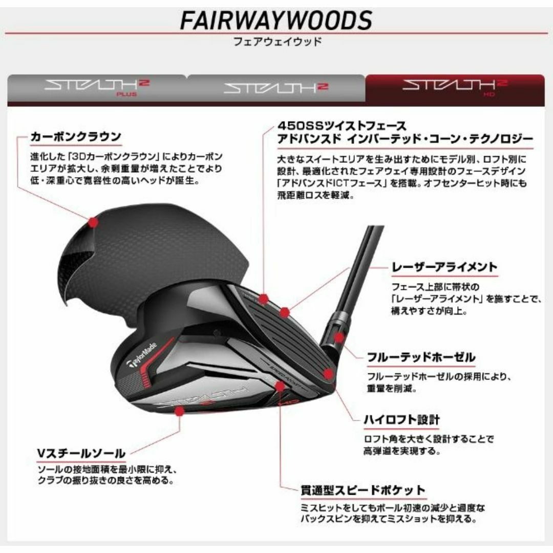 TaylorMade - ステルス2 HD フェアウェイウッド 3W TENSEI RED TaylorMade - ステルス2 HD フェアウェイウッド 3W TENSEI RED