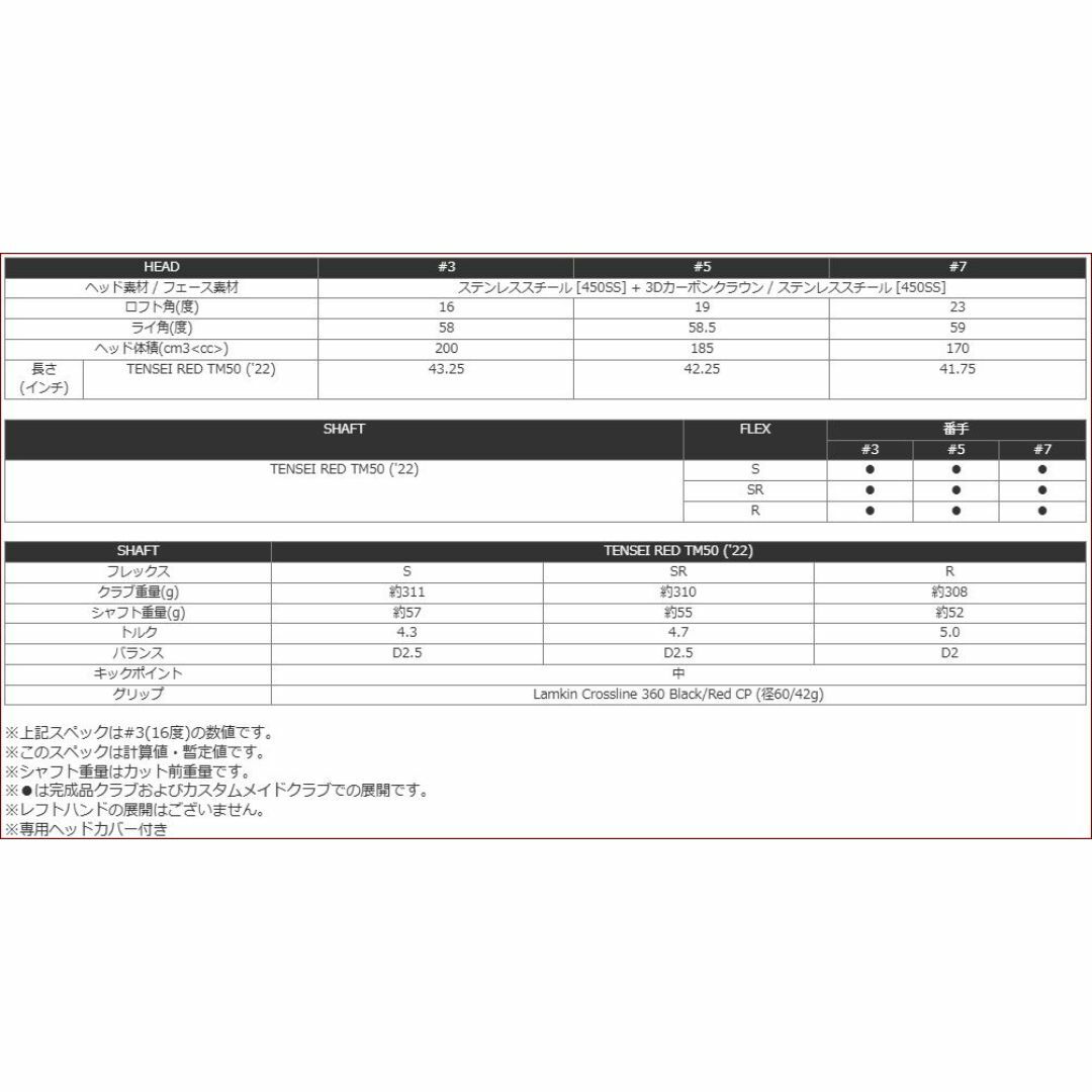 TaylorMade - ステルス2 HD フェアウェイウッド 3W TENSEI RED TaylorMade - ステルス2 HD フェアウェイウッド 3W TENSEI RED