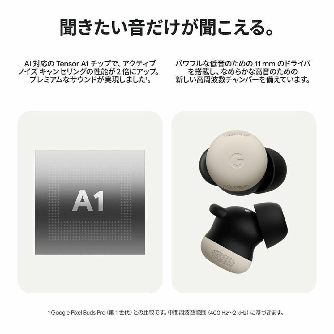Google - 新品未開封Google Pixel Buds Pro 2 Wintergreenの通販 Google - 新品未開封Google Pixel Buds Pro 2 Wintergreenの通販
