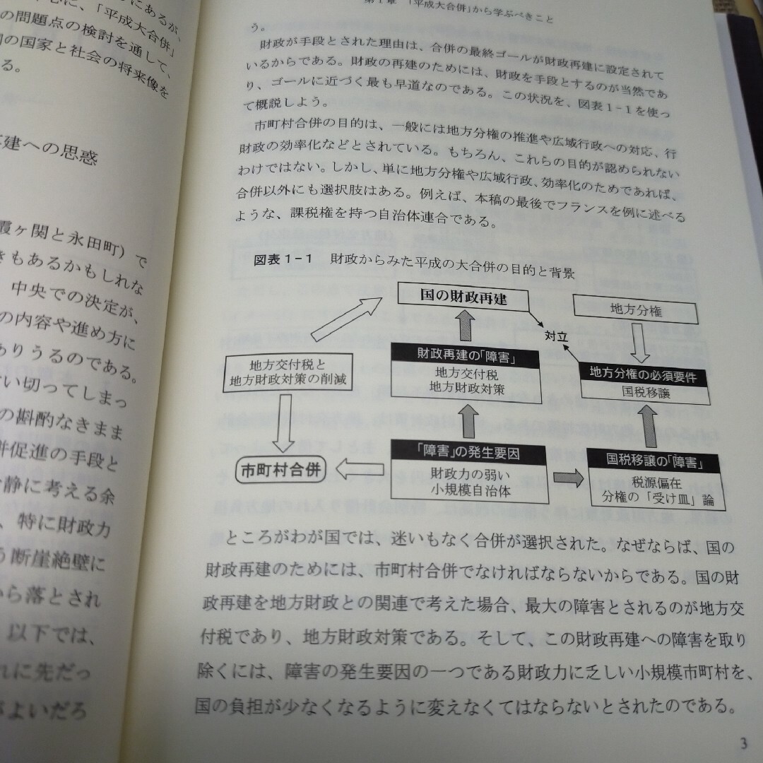 ☆「平成大合併」の財政学 エンタメ/ホビーの本(ビジネス/経済)の商品写真