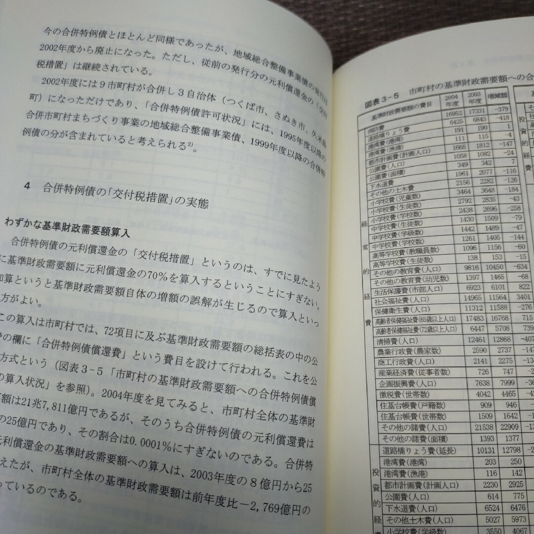 ☆「平成大合併」の財政学 エンタメ/ホビーの本(ビジネス/経済)の商品写真