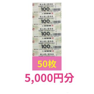 Joshinジョーシン株主優待券10000円分の通販 by くりこ's shop Joshinジョーシン株主優待券10000円分の通販 by くりこ's shop