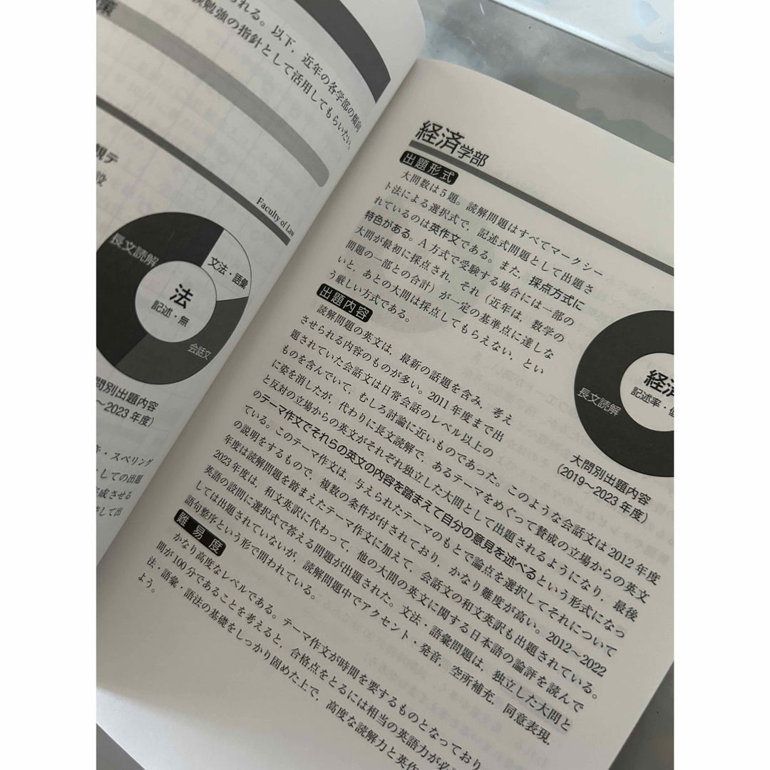 教学社 - 慶應の英語 難関大学過去問シリーズ の通販 by 合格 教学社 - 慶應の英語 難関大学過去問シリーズ の通販 by 合格