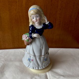 加藤工芸 陶器のフリマアイテム一覧 加藤工芸 陶器のフリマアイテム一覧