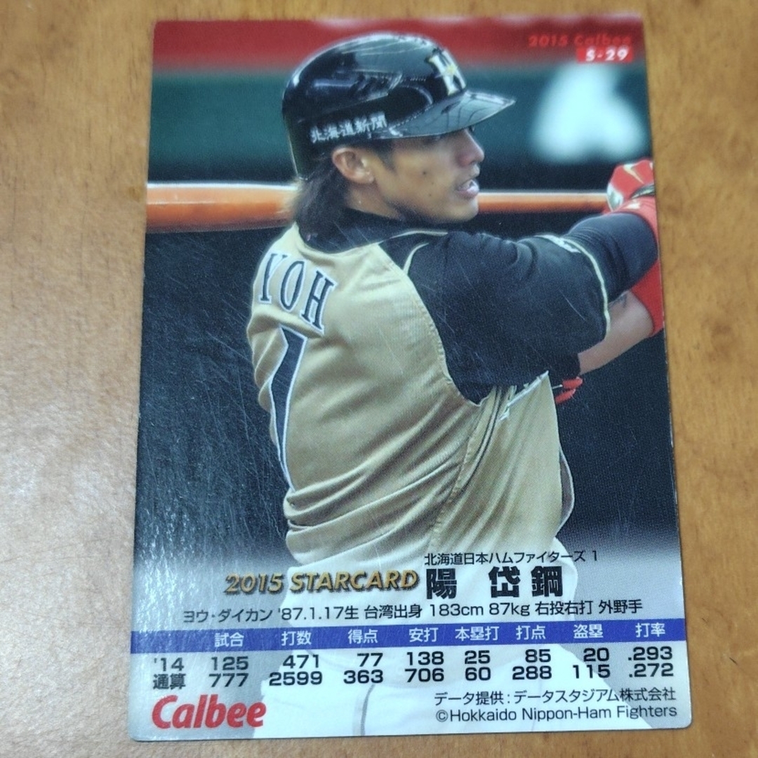 北海道日本ハムファイターズ - プロ野球チップス サイン入り 北海道日本ハムファイターズ - プロ野球チップス サイン入り