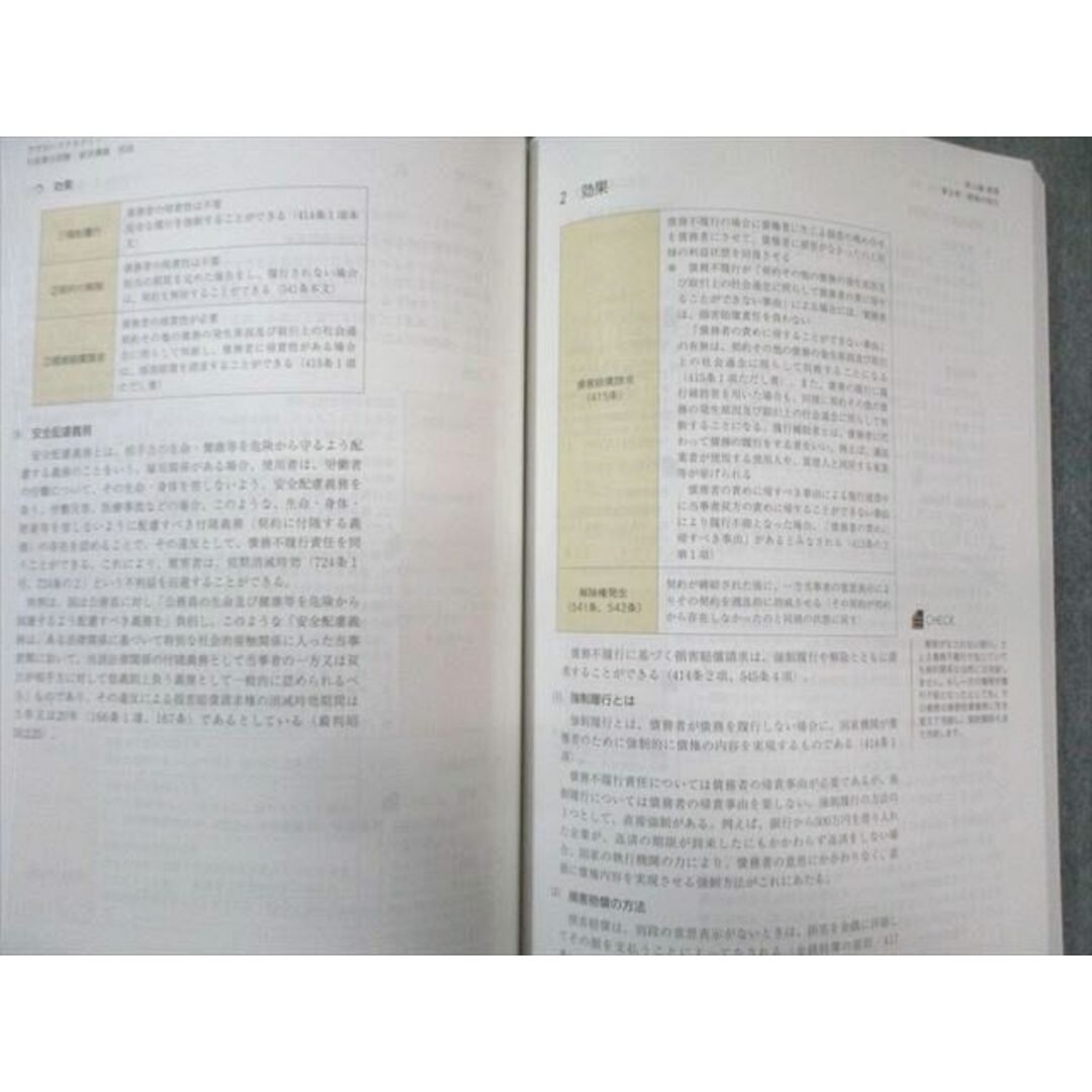 アガルート 行政書士試験 総合講義 民法 2023年合格目標 状態 アガルート 行政書士試験 総合講義 民法 2023年合格目標 状態