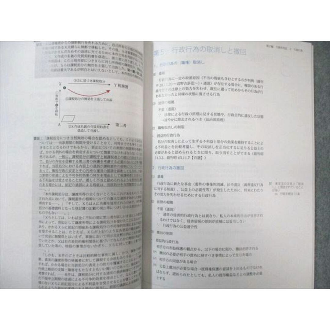 アガルート 司法試験 キックオフ司法試験予備試験 行政法 2025年 アガルート 司法試験 キックオフ司法試験予備試験 行政法 2025年