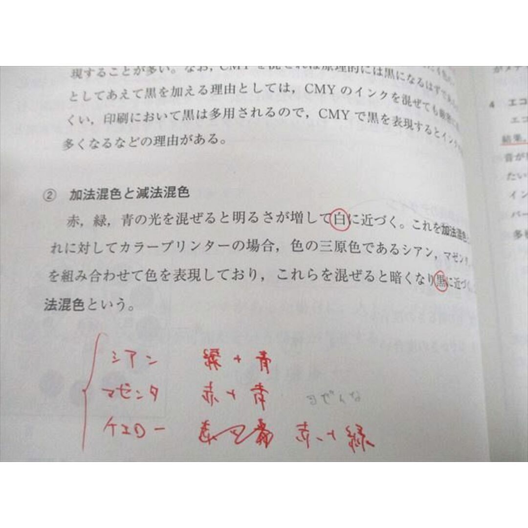 河合塾 社会と情報(共通テスト対応) テキスト通年セット 2024 計 河合塾 社会と情報(共通テスト対応) テキスト通年セット 2024 計