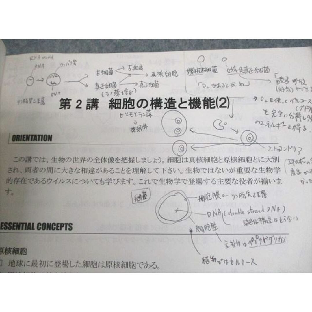 河合塾KALS 医学部学士編入対策講座 2015年度実施試験対応 生命 河合塾KALS 医学部学士編入対策講座 2015年度実施試験対応 生命
