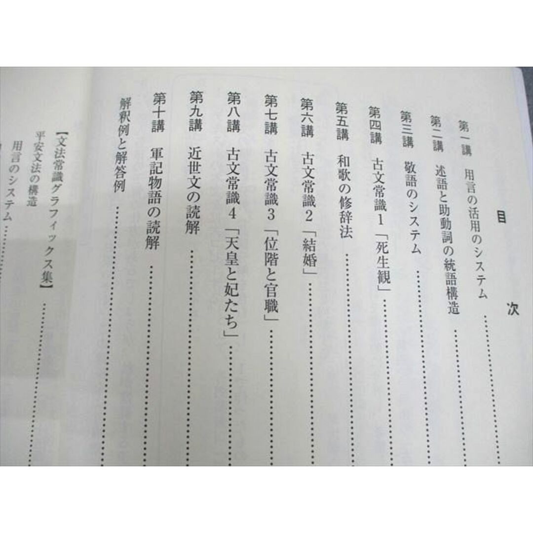 東進ハイスクール 難関古文 Part1/2 テキスト通年セット 2012 計 東進ハイスクール 難関古文 Part1/2 テキスト通年セット 2012 計