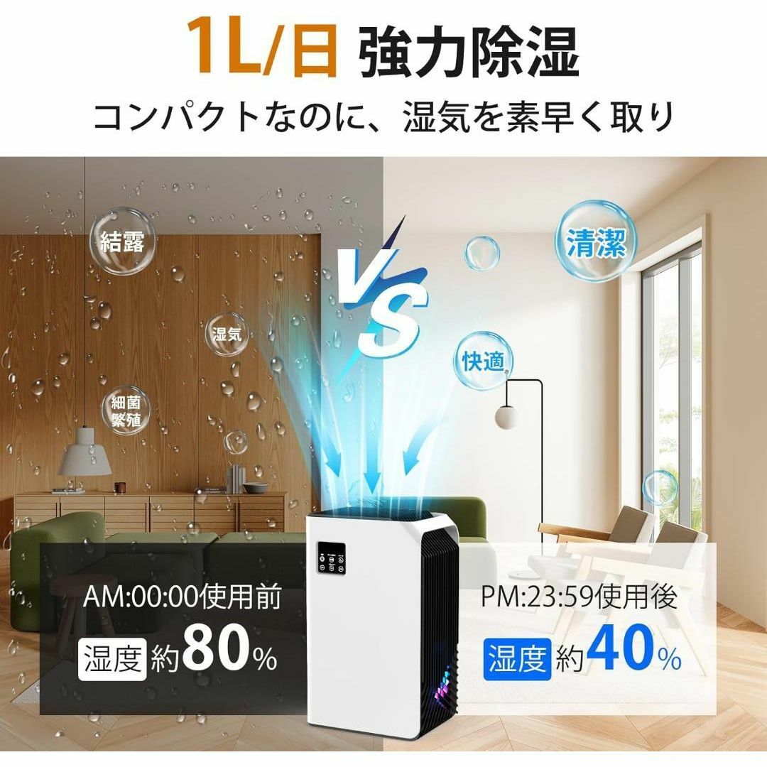 大人気❣️ 除湿機 小型 除湿器 静音 省エネ 2.5L 大容量の通販 大人気❣️ 除湿機 小型 除湿器 静音 省エネ 2.5L 大容量の通販