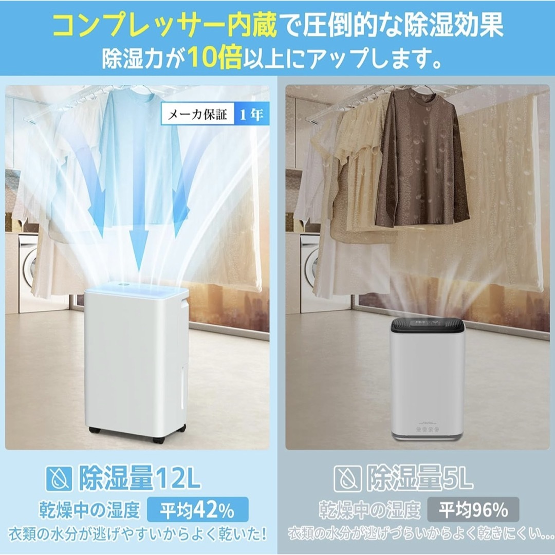 大特価❣️除湿機 コンプレッサー式 強力除湿 木造15畳・鉄筋30 大特価❣️除湿機 コンプレッサー式 強力除湿 木造15畳・鉄筋30