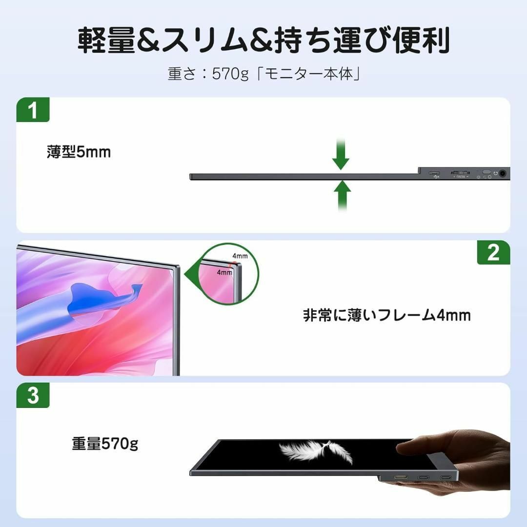 特価】モバイルモニター IPS液晶パネル 非光沢画面 薄型 軽量 高 特価】モバイルモニター IPS液晶パネル 非光沢画面 薄型 軽量 高