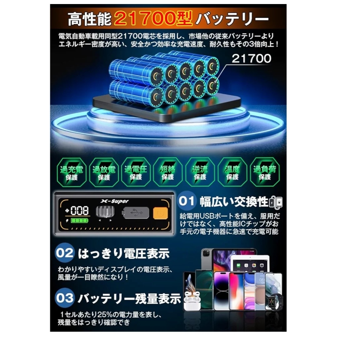 42V超高輸出 ファンバッテリーセット 省エネ PSE認証済（2025