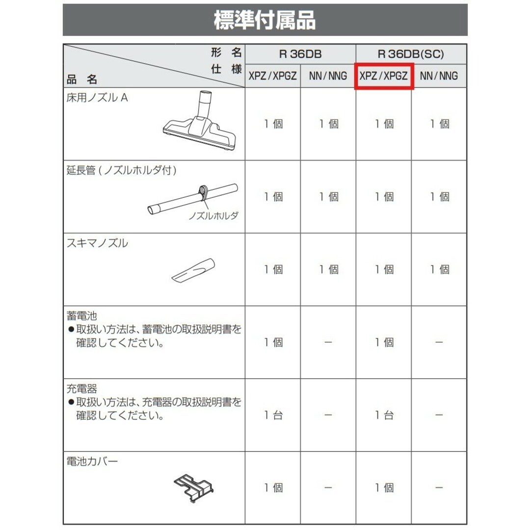 ハイコーキ - 未使用 HiKOKI ハイコーキ 36V コードレス ハイコーキ - 未使用 HiKOKI ハイコーキ 36V コードレス