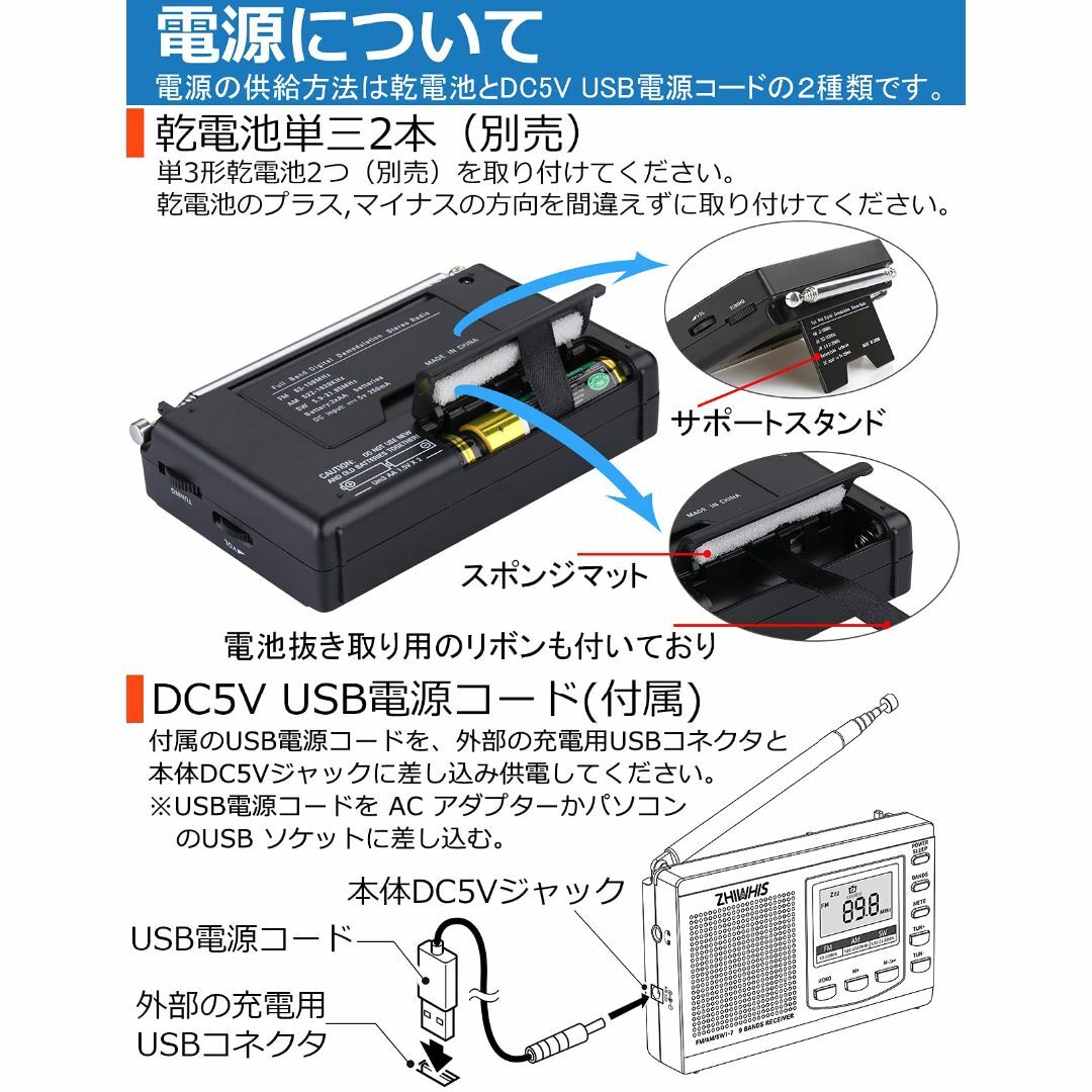 ZHIWHIS ラジオ 小型ポータブル FM/AM/SW ワイドfm対応 クロッの ZHIWHIS ラジオ 小型ポータブル FM/AM/SW ワイドfm対応 クロッの