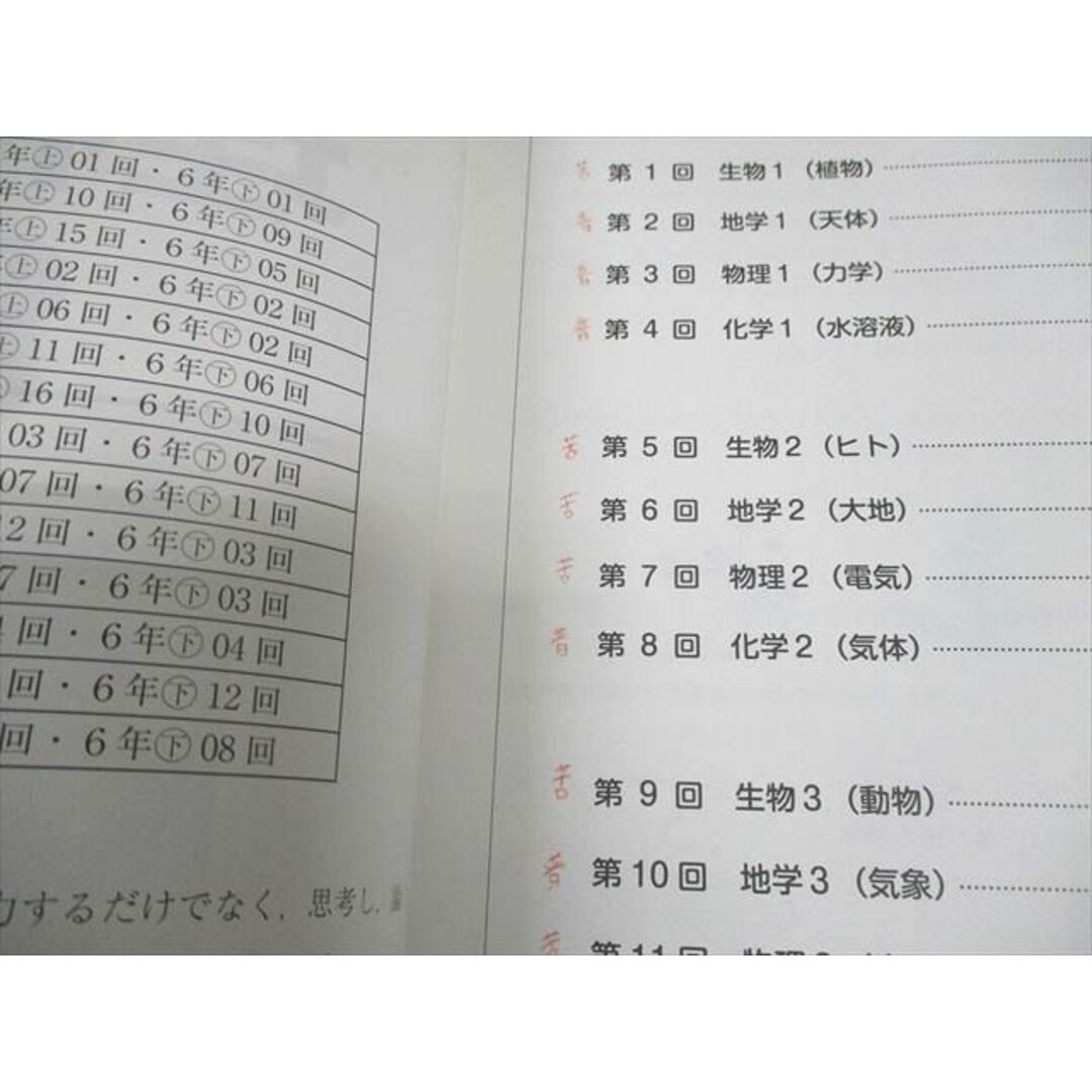 四谷大塚 小6 理科 予習シリーズ 演習問題集 下 難関校対策 2024 四谷大塚 小6 理科 予習シリーズ 演習問題集 下 難関校対策 2024