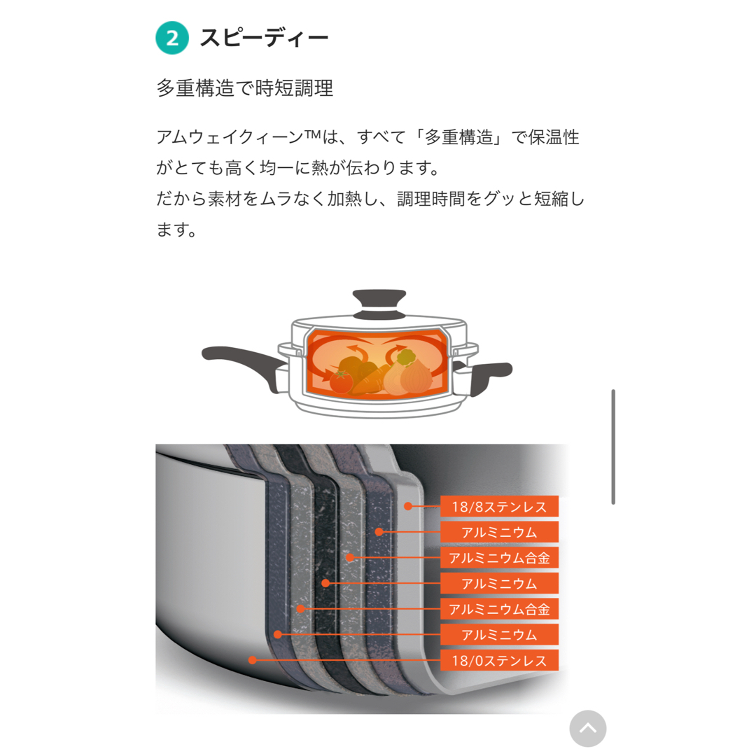 Amway - アムウェイ 大フライパンの通販 by ぴよ|アムウェイ Amway - アムウェイ 大フライパンの通販 by ぴよ|アムウェイ