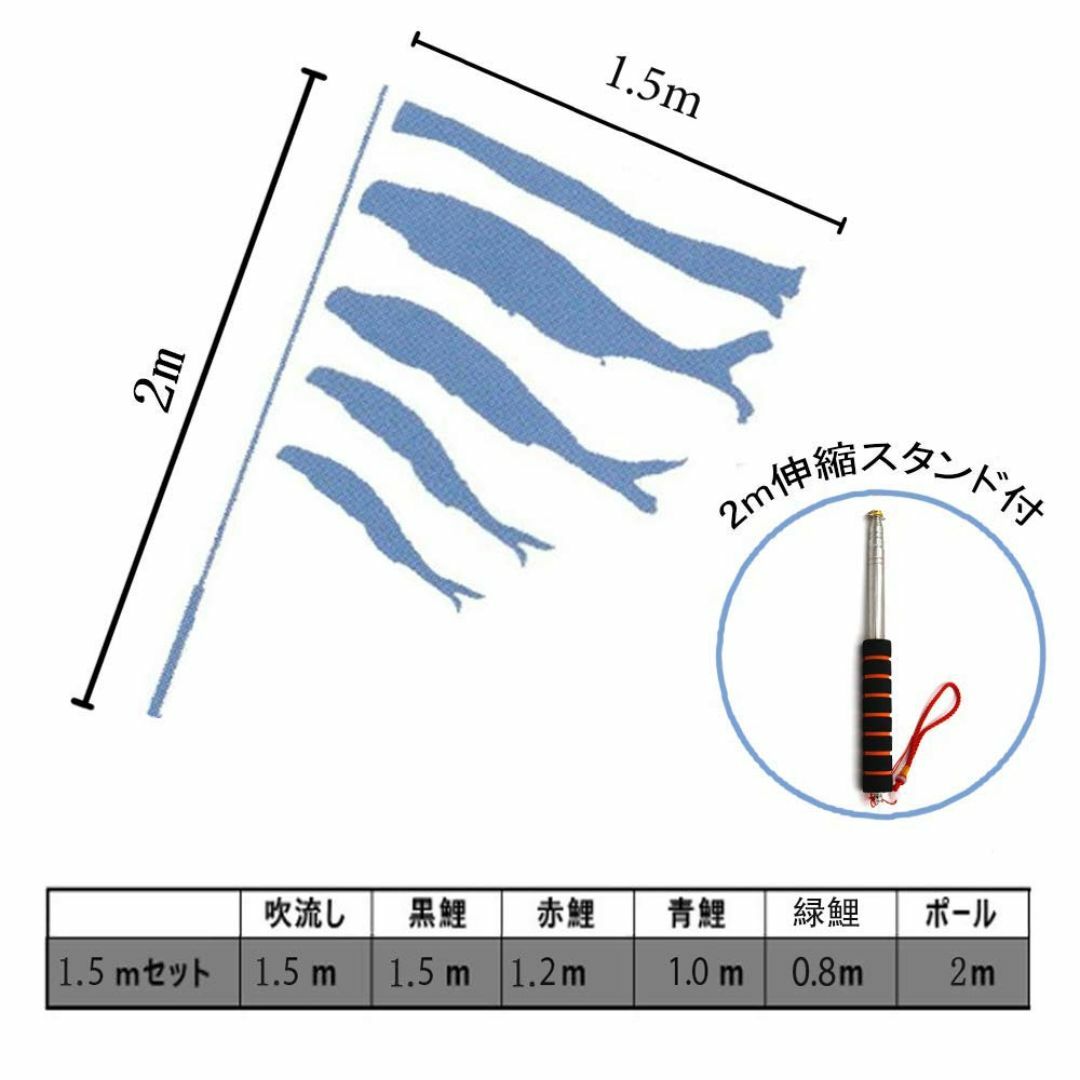 鯉のぼり·こいのぼり·大和鯉1.5m·五色吹流し·4色鯉のぼり 鯉のぼり·こいのぼり·大和鯉1.5m·五色吹流し·4色鯉のぼり