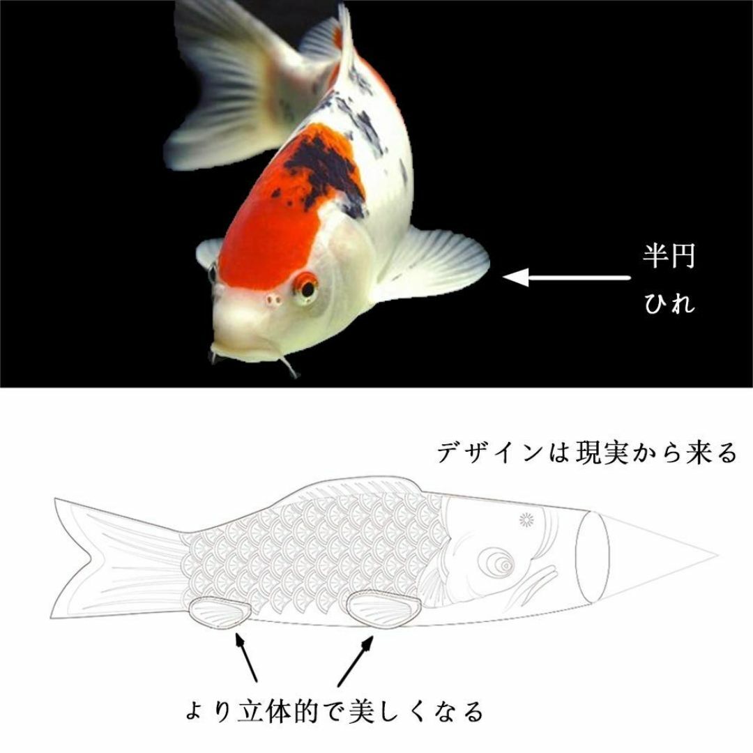 鯉のぼり·こいのぼり·大和鯉1.5m·五色吹流し·4色鯉のぼり 鯉のぼり·こいのぼり·大和鯉1.5m·五色吹流し·4色鯉のぼり