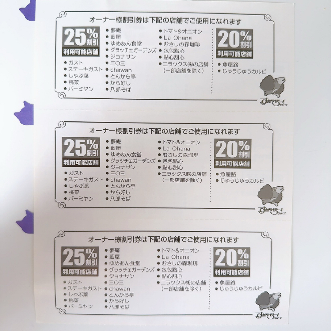 すかいらーく - すかいらーくグループオーナー様割引券の通販 by すかいらーく - すかいらーくグループオーナー様割引券の通販 by