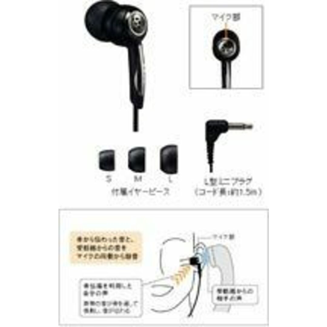 SONY エレクトレットコンデンサーマイクロホン ECM-TL1 cm3dmju 楽器のレコーディング/PA機器(マイク)の商品写真