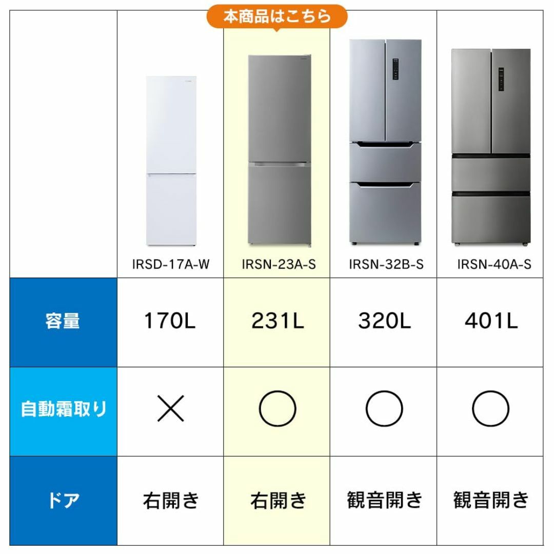 アイリスオーヤマ 冷蔵庫 231L シルバー 幅54.5cm IRSN-23A-の アイリスオーヤマ 冷蔵庫 231L シルバー 幅54.5cm IRSN-23A-の