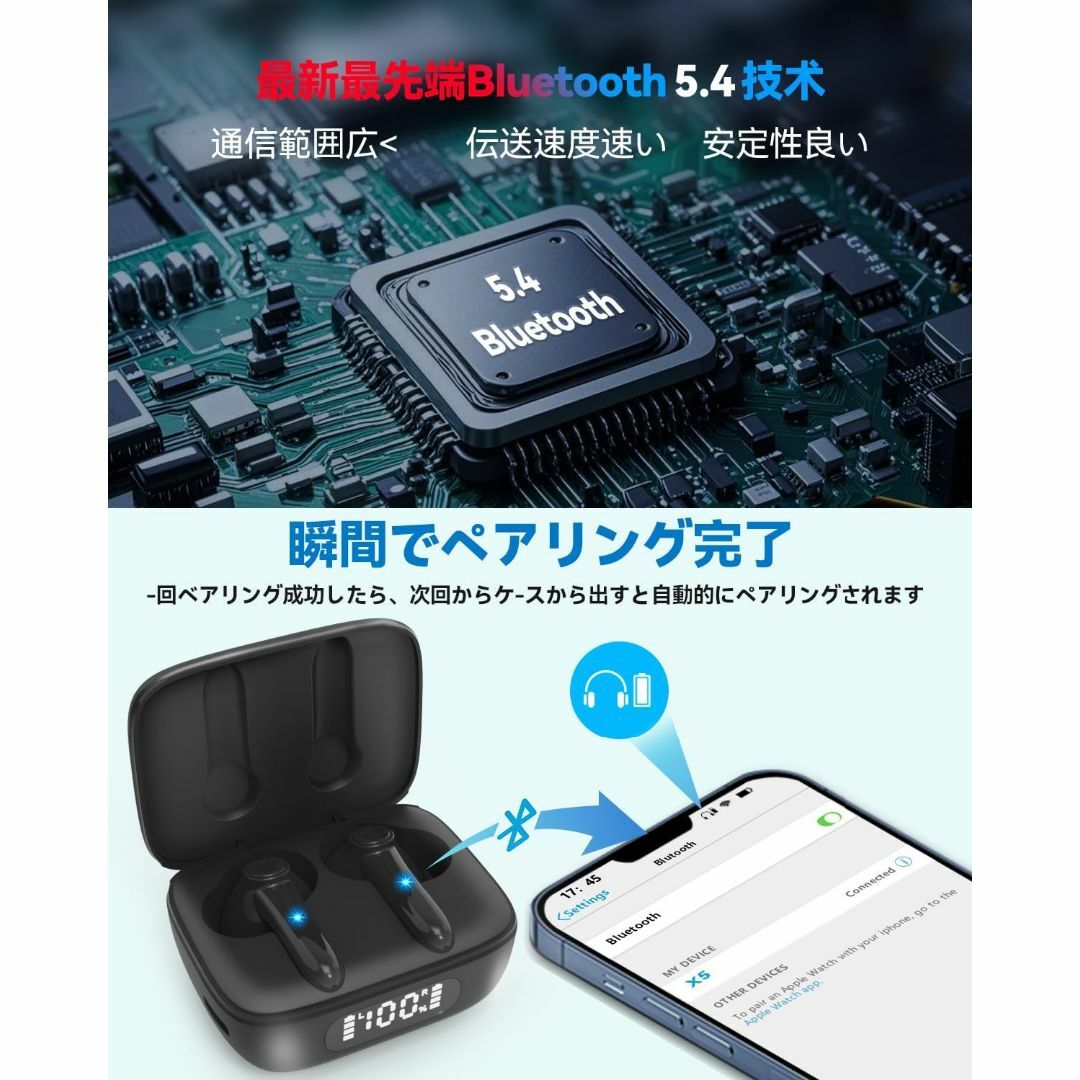 イヤホン bluetooth ワイヤレスイヤホン 2025 新登場 業界の通販 イヤホン bluetooth ワイヤレスイヤホン 2025 新登場 業界の通販