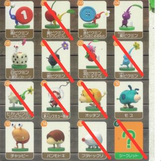 フルタ製菓 - チョコエッグ 食玩 PIKMIN ピクミン ⑤白ピクミン フルタ製菓 - チョコエッグ 食玩 PIKMIN ピクミン ⑤白ピクミン